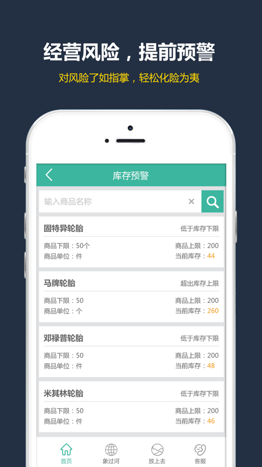 #3. 象过河进销存boss版 (iOS) 由: Zhengzhou XiangGuoHe Software Technology Co.,Ltd