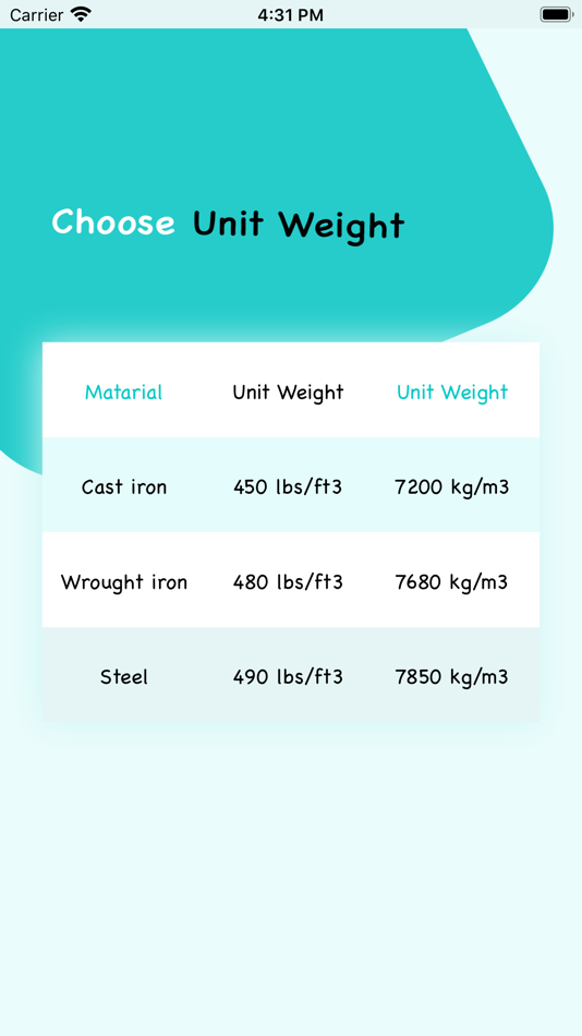 #2. Pipe Weight Calculator (iOS) By: Bhavinkumar Satashiya
