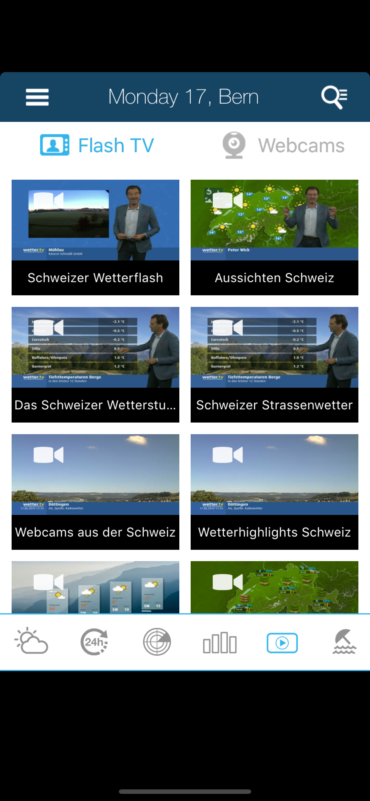 Weather for Switzerland