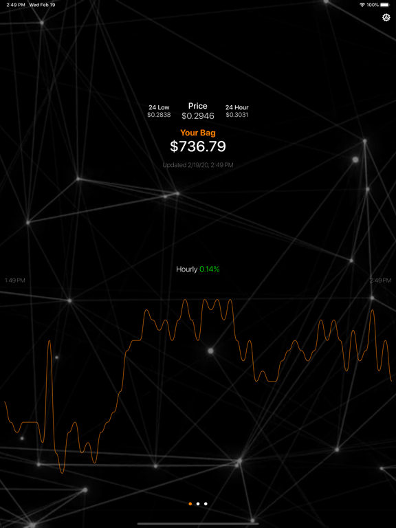 Screenshot #4 pour XRP Tracker