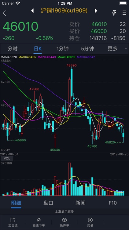 国泰君安期货指尖赢家App screenshot-3