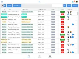 ClearViewCloud screenshot 3