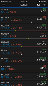 TradeStation FuturesPlus screenshot