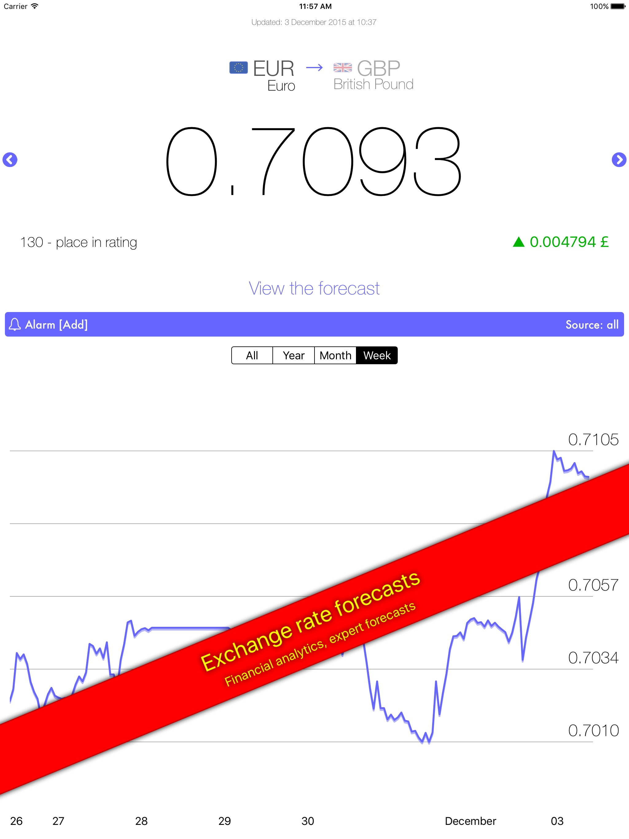 GetRate Currency Exchange Rate