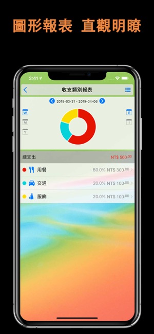 DayCost Pro - 理財日記 & 預算管理(圖4)-速報App