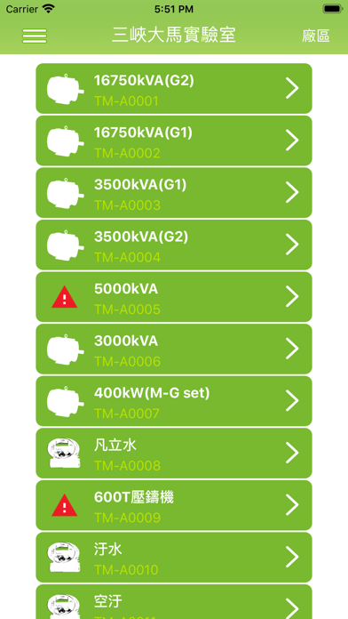 Screenshot #1 pour TATUNG IoT