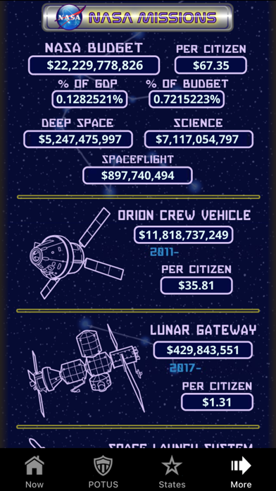 US Debt Clock .orgスクリーンショット