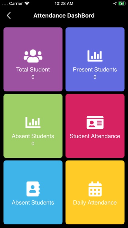 Biswa Gouri screenshot-3