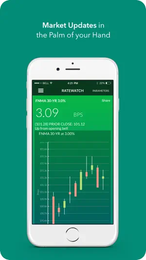 RateWatch screenshot 1
