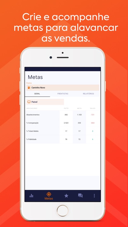 ClubPetro Revendedor