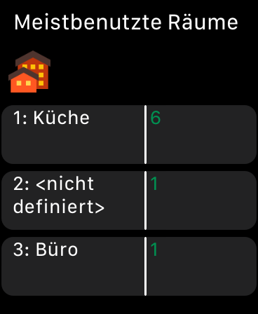 InventoryApp by MD