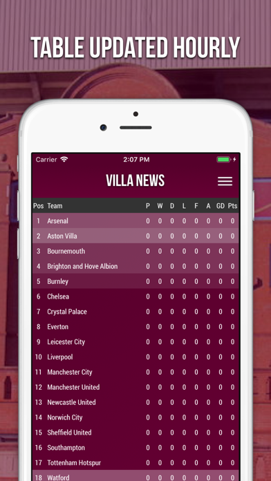 Villa News - Fan App Screenshot