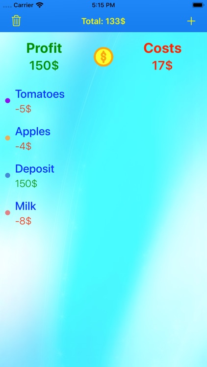 Accounting for family budget