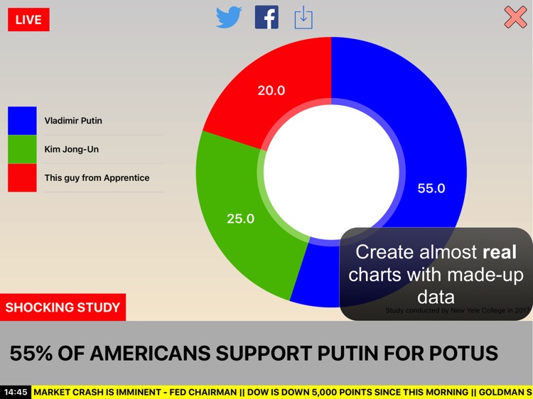 Fake News & Charts for iPad