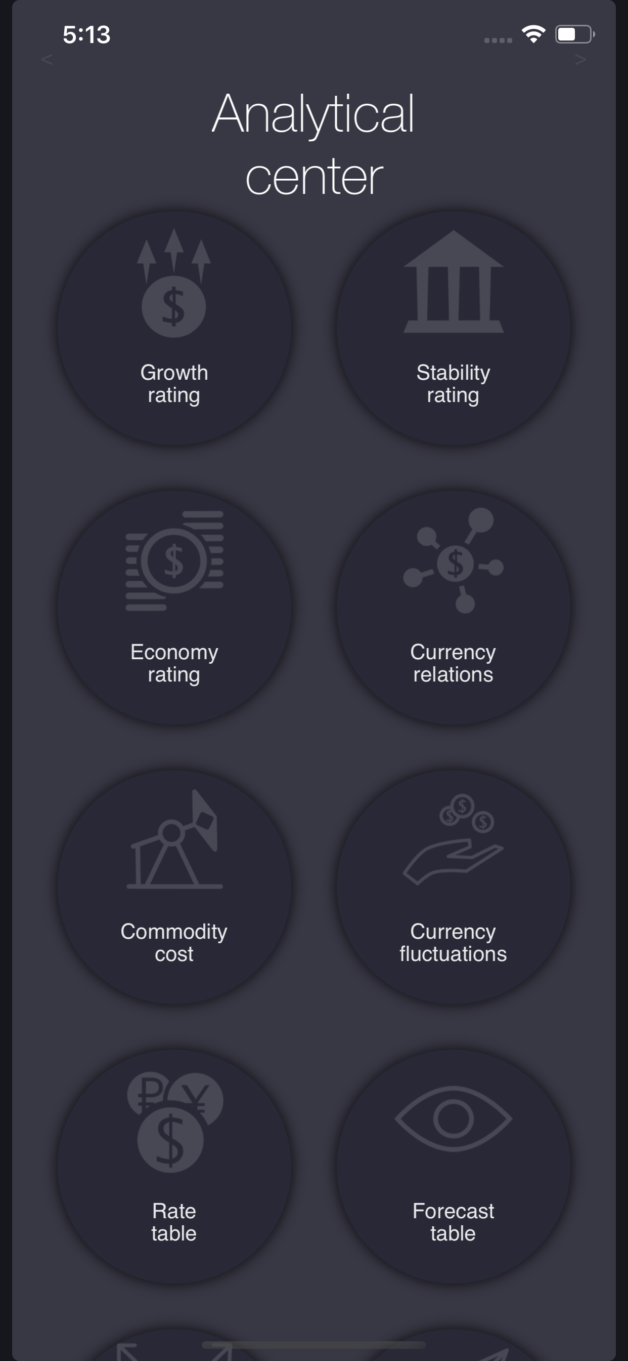 GetRate Currency Exchange Rate