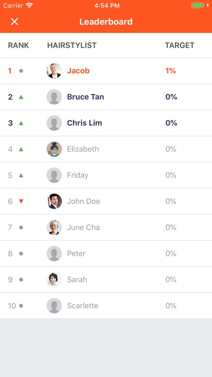 BuzzOn Salons screenshot-4