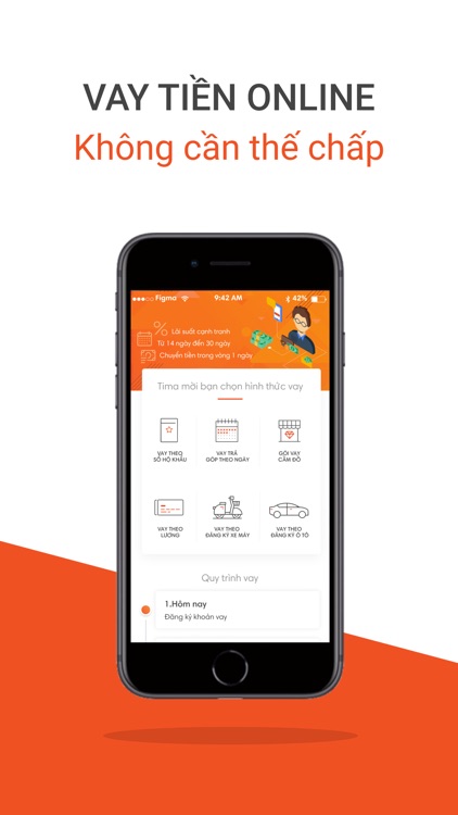 Tima - Sàn kết nối tài chính