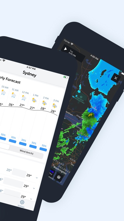 Weather Fit - Forecast