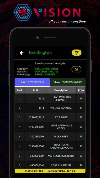 S4Vision Grocery screenshot-5