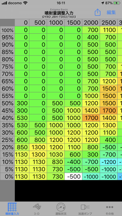 Enigma Basicのおすすめ画像1