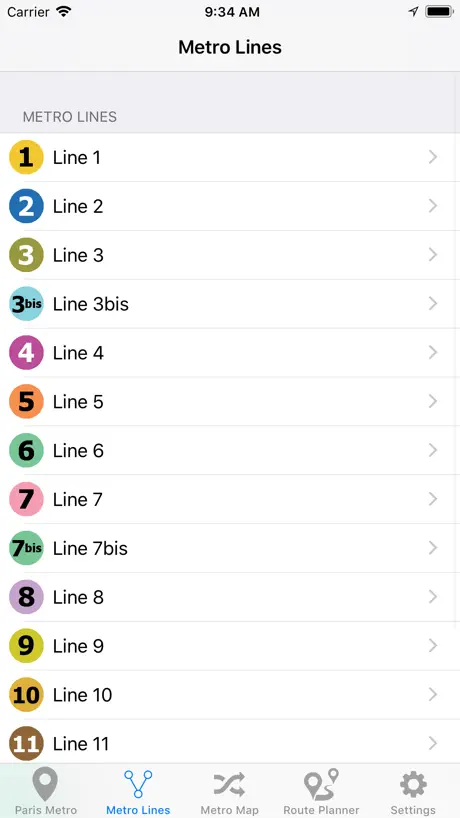 Europe's Subway & Metro lines