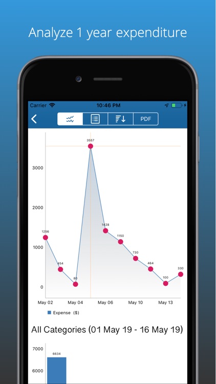 Expense & Income Money Manager screenshot-3