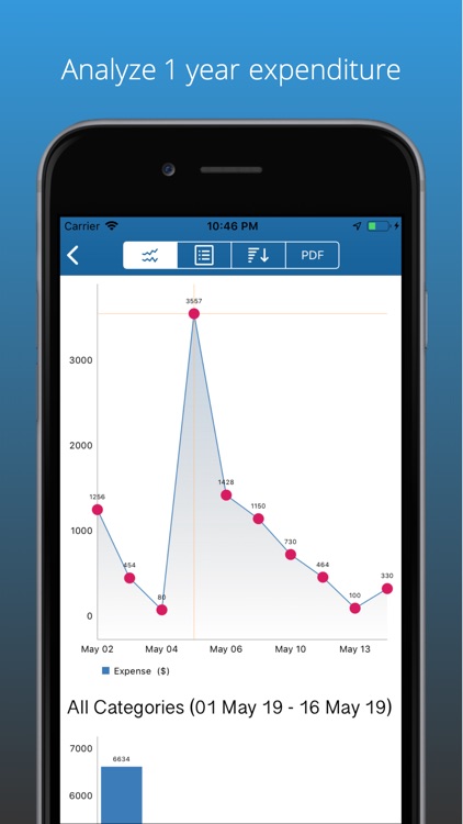 Expense & Income Money Manager screenshot-3