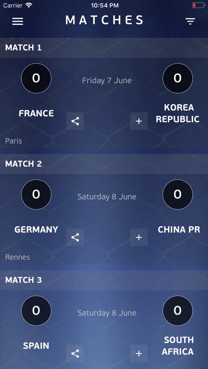 Football Women's WorldCup-2019