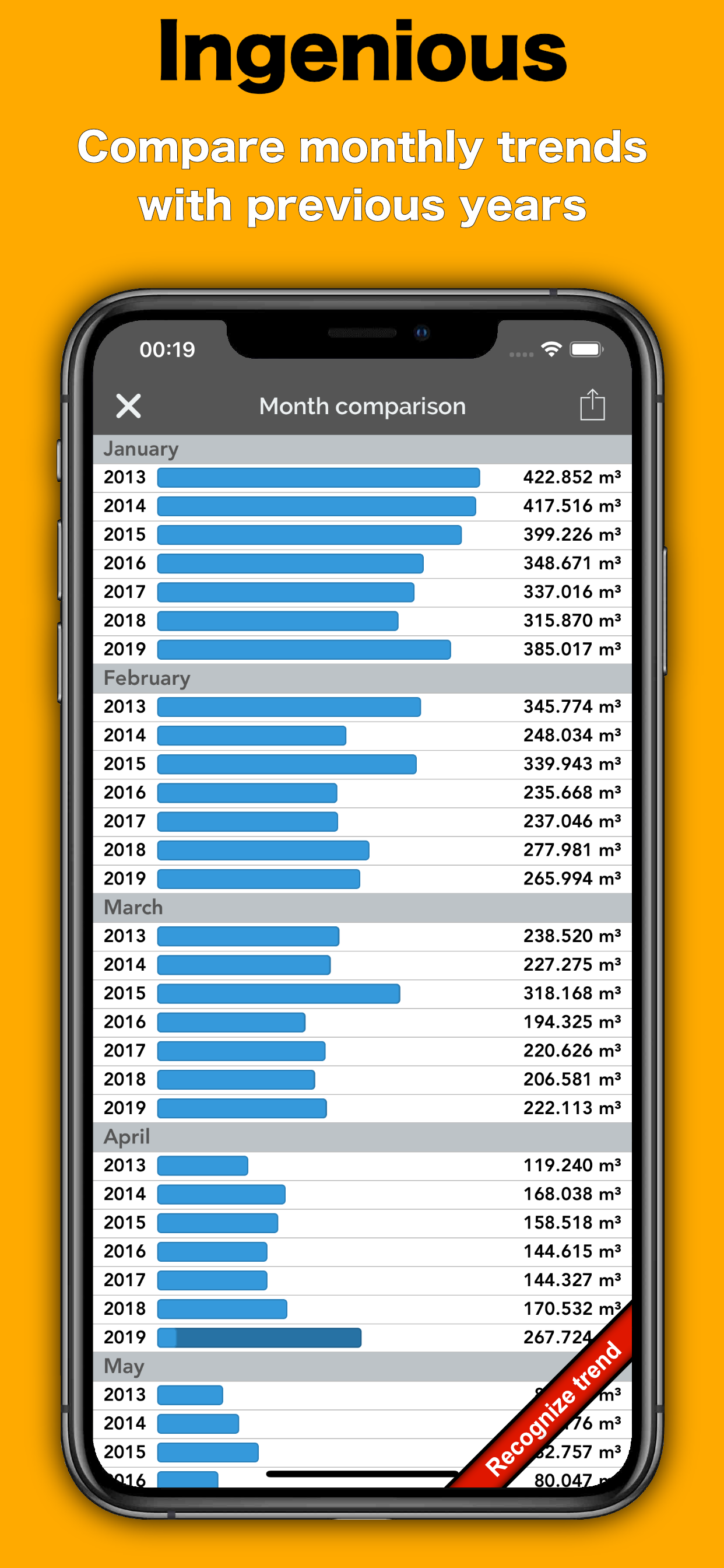 Energy Tracker