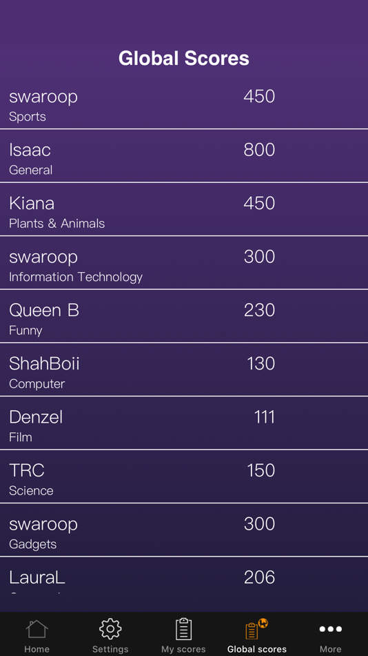 #3. TrickyTrivia: GK Quiz 2020 (iOS) 由: Swaroop S