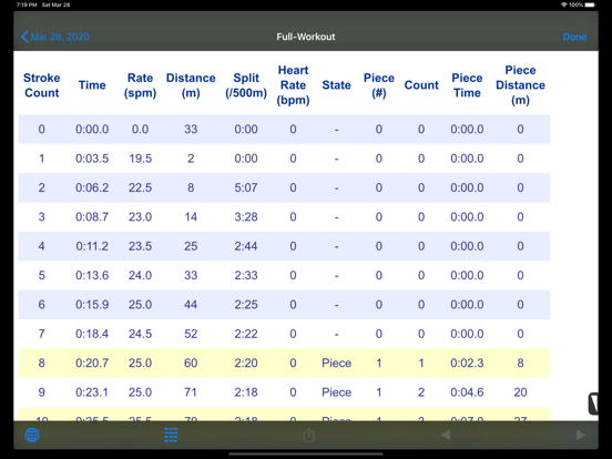 RitmoTime Free Stroke Monitor iPad app afbeelding 5