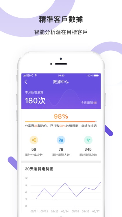 EHC醫思版 screenshot-3