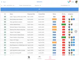 ClearViewCloud screenshot 6