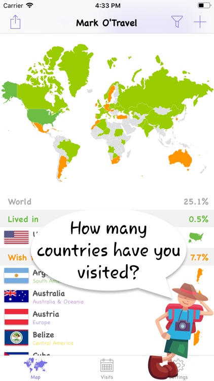Mark O'Travel: Where I've Been