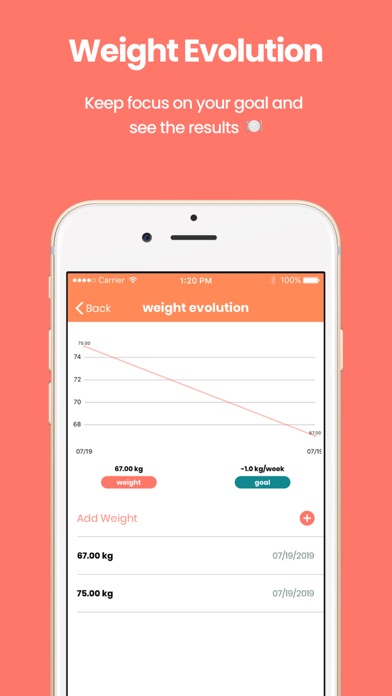 Technutri: Healthy Weight Loss Screenshot