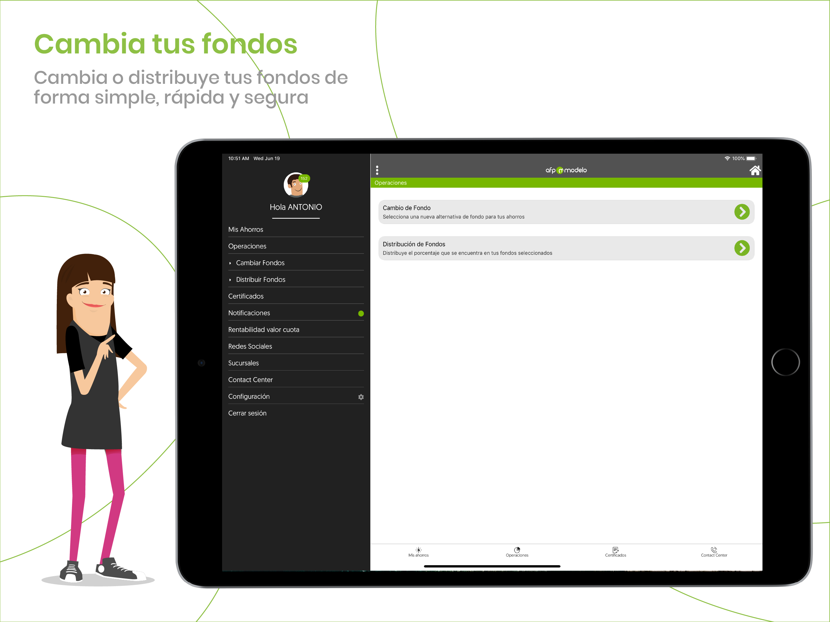 AFP Modelo