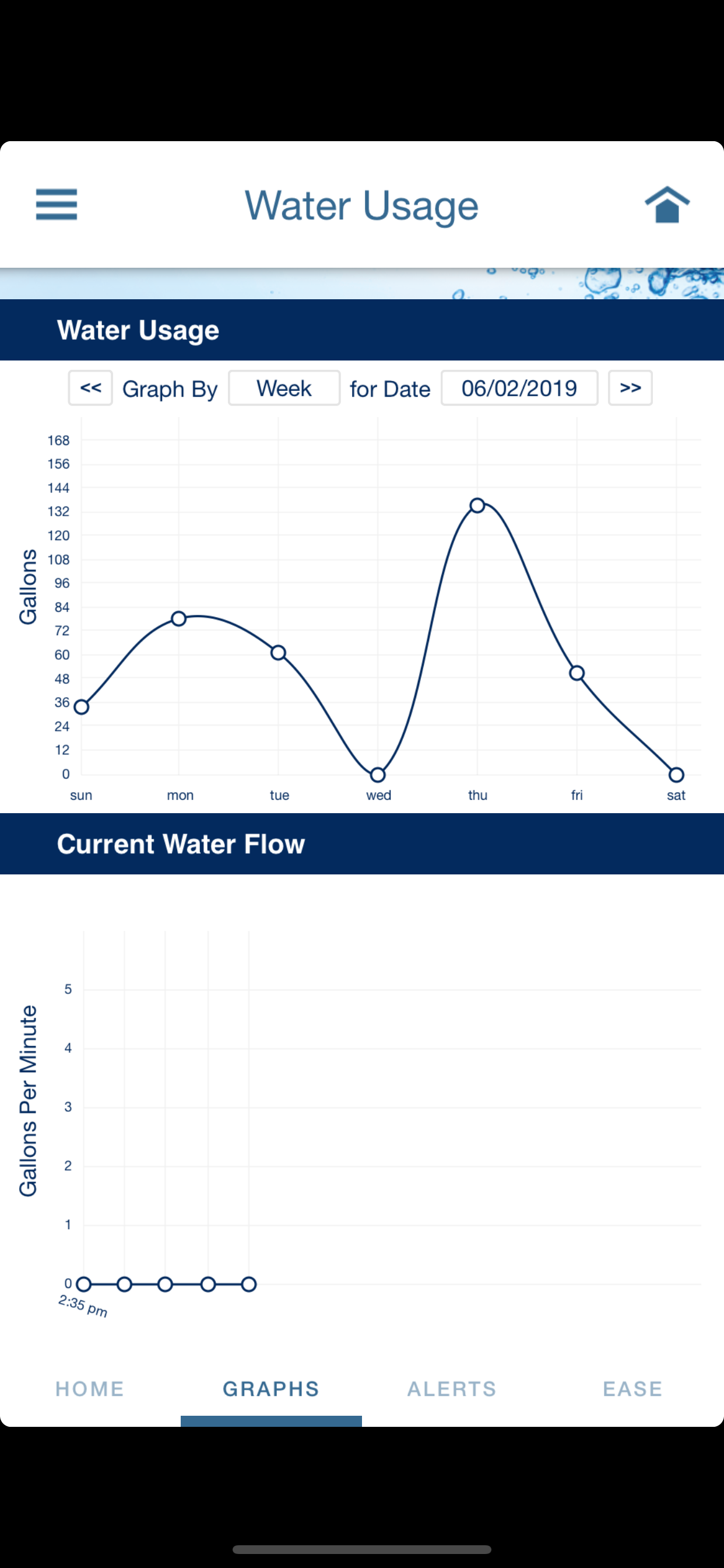EcoWater Systems Wi-Fi Manager screenshot 3
