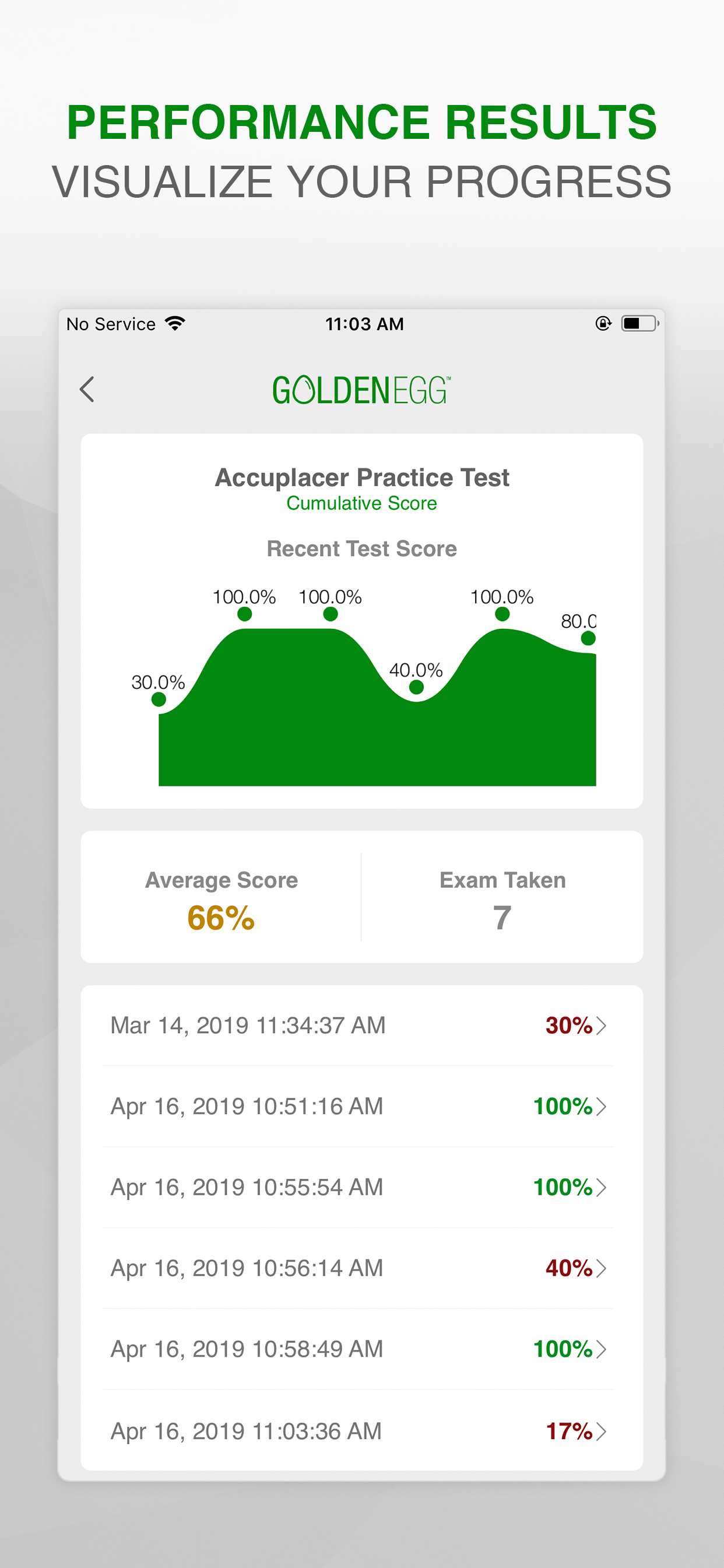 Accuplacer Practice Test screenshot 4
