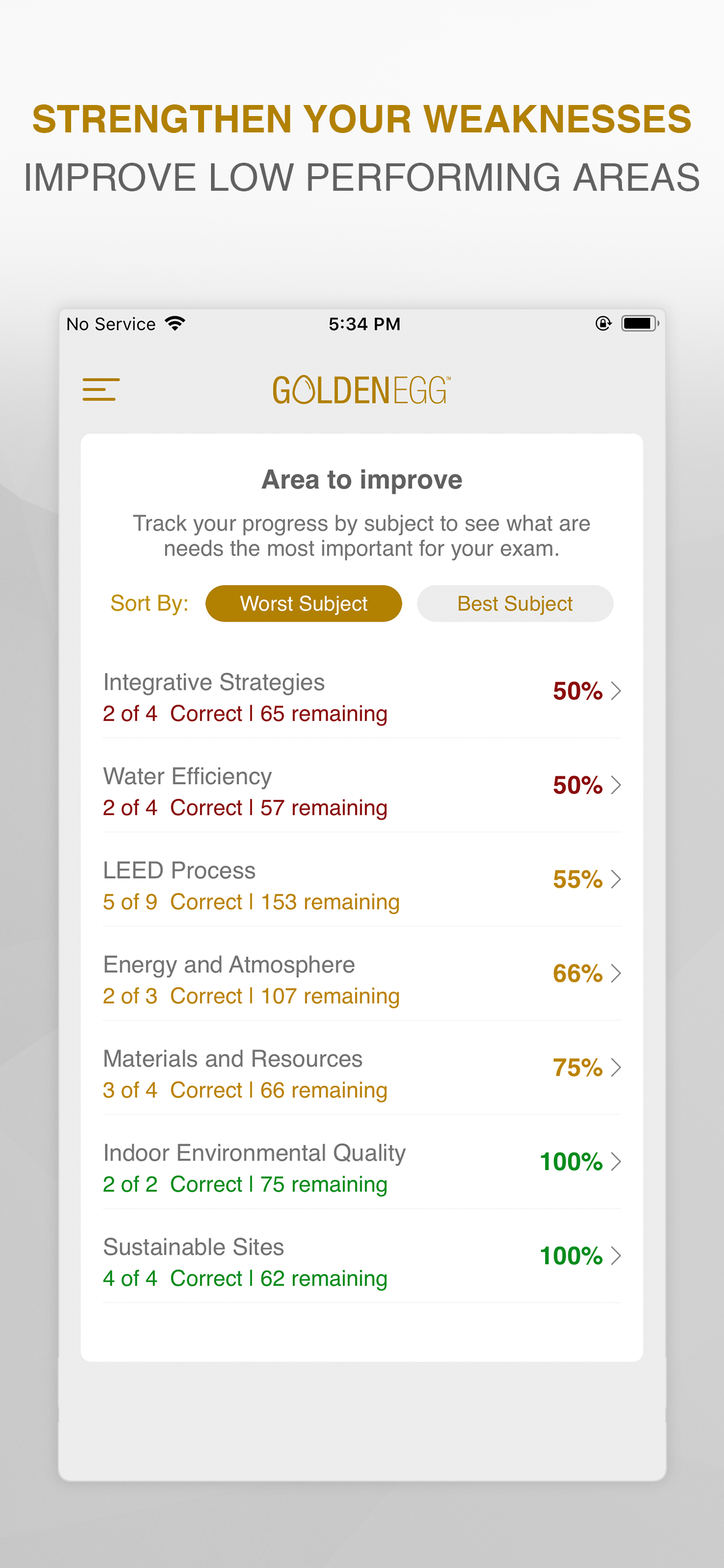 LEED GA Practice Test Prep