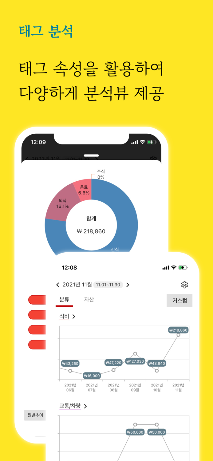 함쓰 - 함께 쓰는 공유 가계부