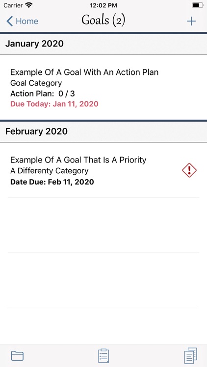 Goal-Oriented Mindset