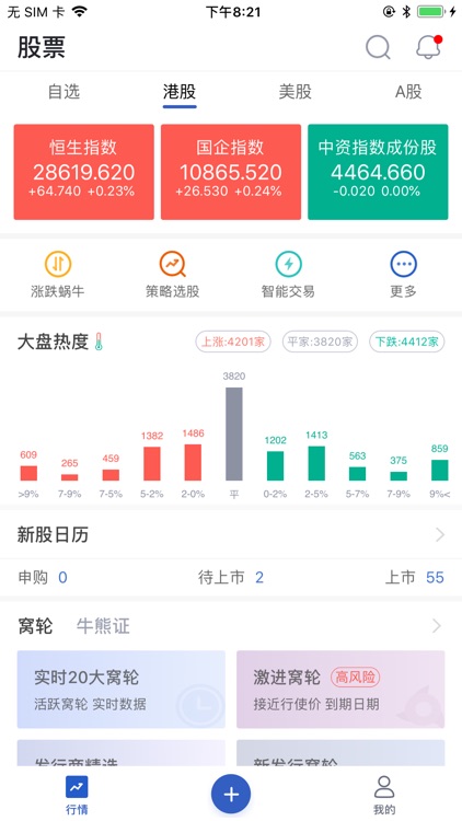 金銮羊羊-港股美股开户交易