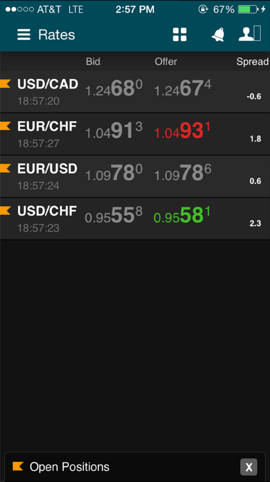 #6. VTFX (iOS) 由: Velocity Trade International Ltd