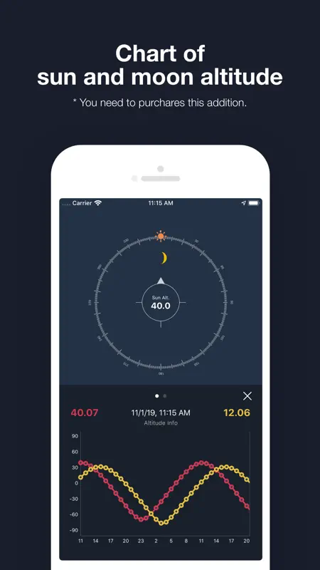 SunLocation screenshot 4 of 5