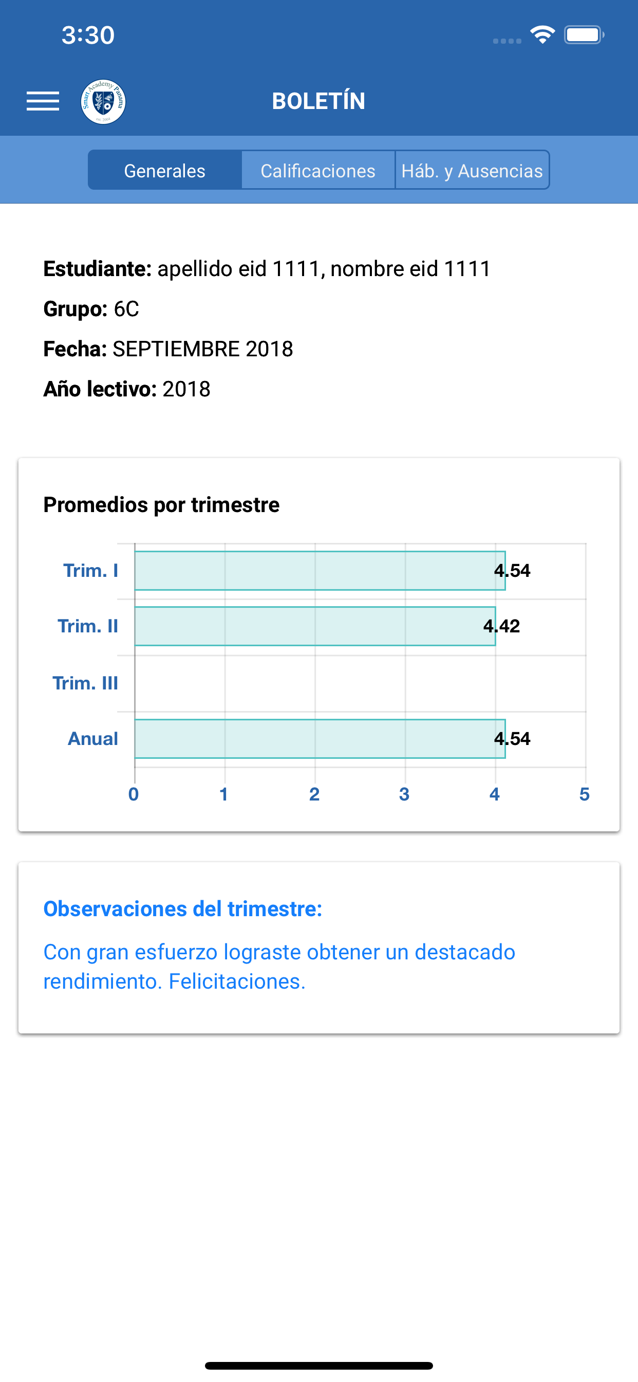 Smart Academy Panama