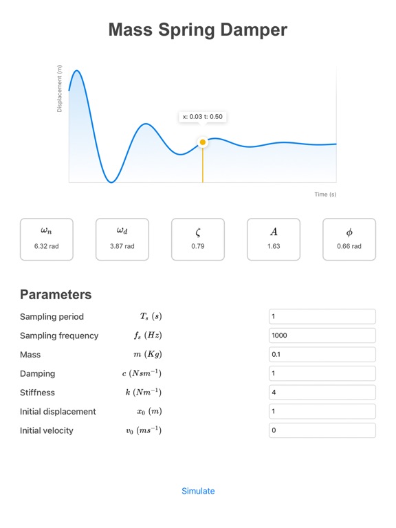 Screenshot #4 pour Mass Spring Damper Calculator