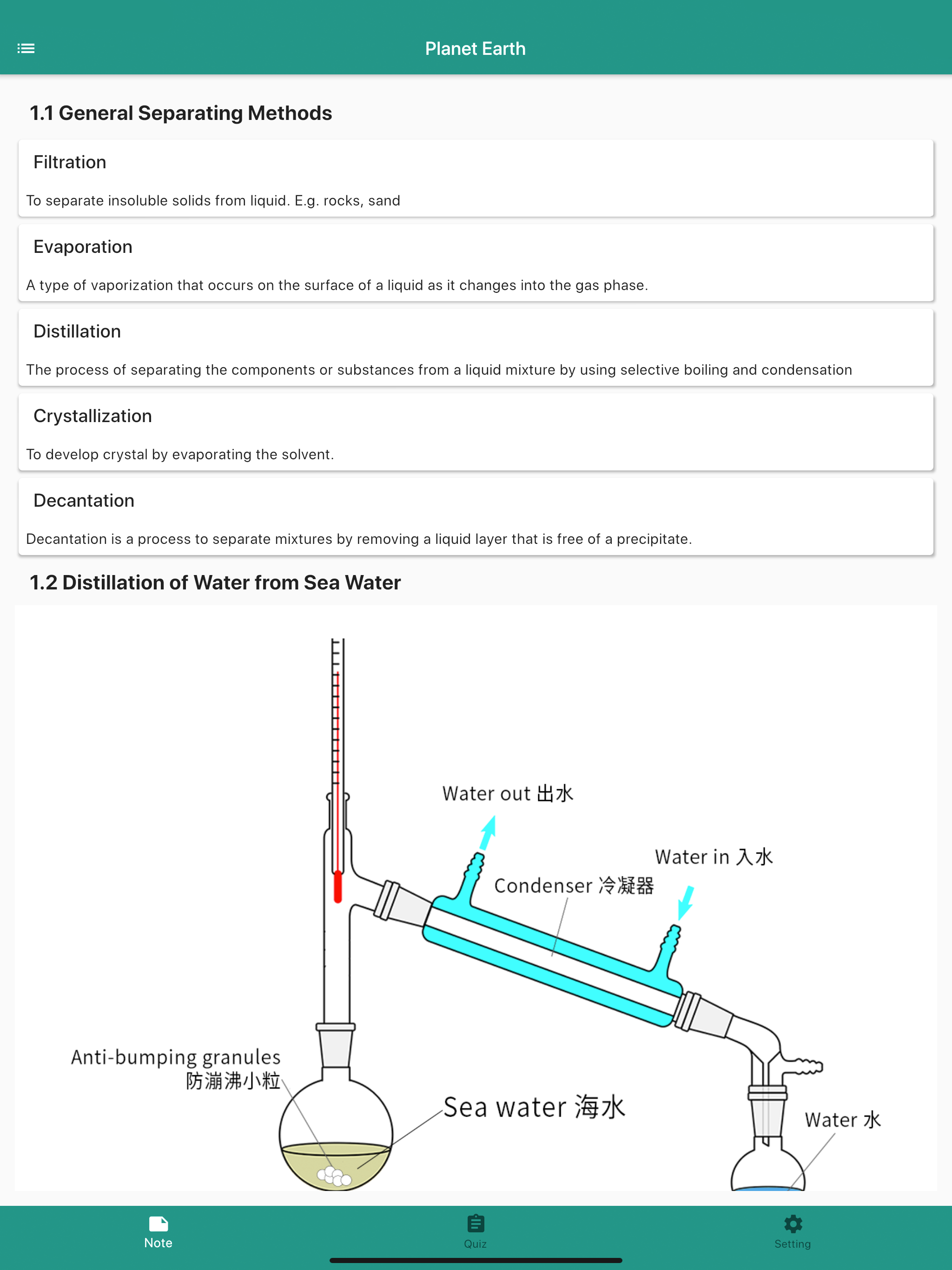 HKDSE Chemistry