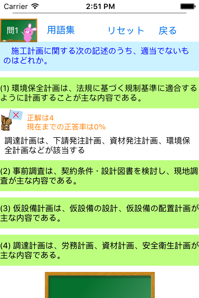 2級土木施工管理試験問題集lite　りすさんシリーズ