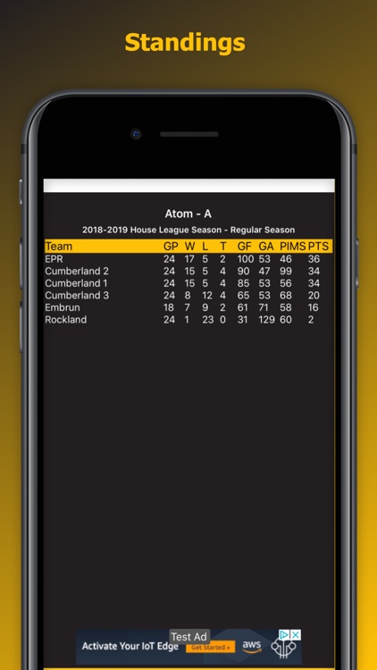 Cumberland Dukes Hockey screenshot-4