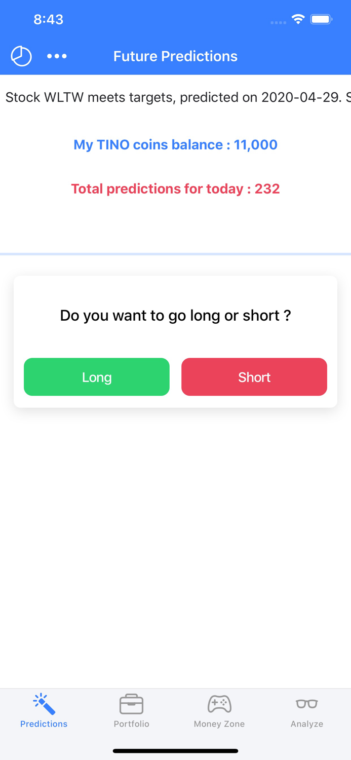 TINOIQ Stock Trading Ideas